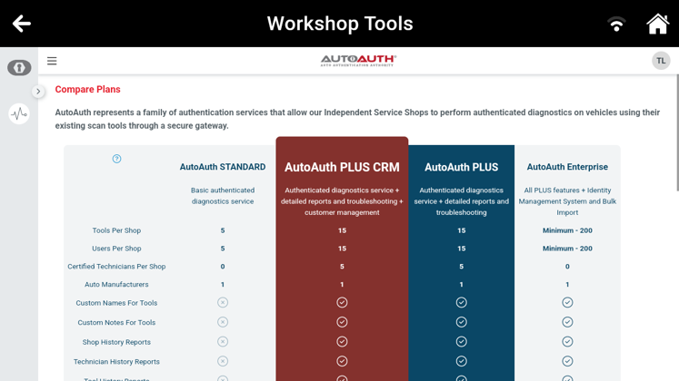 Comparison chart of AutoAuth subscription tiers highlighting the AutoAuth PLUS CRM plan